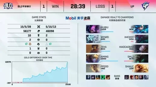 侯觉谈永劫无间入亚背后的信心与机遇